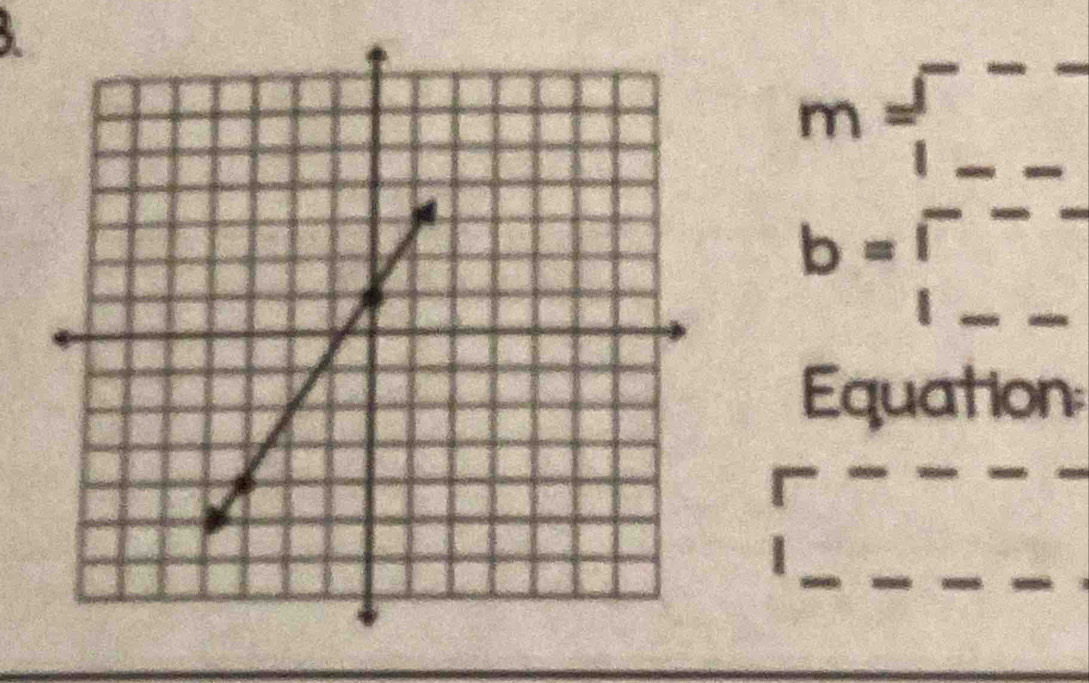 a
m=□
b=□
Equation: 
_ 
_ 
_ 
_