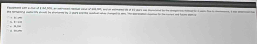 Equiment with a cost of $160,000, an estimated residual value of $40,000, and an estieated lfe of 15 years was deprecated tn the stragib-tre mled for 4 wars. Sue is itemeeencs, I was aeommet ha
the remaining useful tife should be shortened by 3 years and the residual value changed to zers. The depresiation expense for the sument and fusure wean s
a S1001
b. $11,636
c. 5a,000
2. $16.000