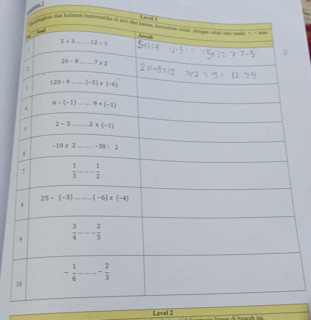 dua kalimat ma
Level 2
linear di hawah ini