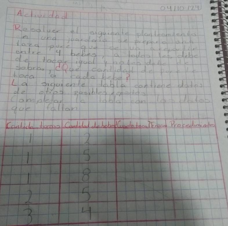 04110124 
Actiidad 
Reoolber el siguiente plan teamentes 
an and joardeig ge prephnoong 
latg pare goose up afepeuir 
entrey bebes, a todes let dike 
de tadariqual hodoo dgc dk 
tobraw, dpge cafidal do pot 
Hoda cada bebe? 
La piguiente labla dontiene dato 
de ofr by pesiblet epentd. 
Compledar Ta labla can 
goe fallan 
Contida tazzeo Contidad de bebe (Cobate toca)Froam Procedinicntes
11
2
11
8
2
B
4