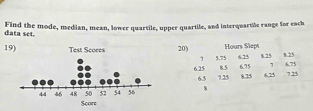 Find the mode, median, mean, lower quartile, upper quartile, and interquartile range for each 
data set.
120) Hours Slept
1 5.75 6.25 8.25 8.25
6.25 8.5 6.75 1 6.75
6.5 7.25 8.25 6.25 725
8