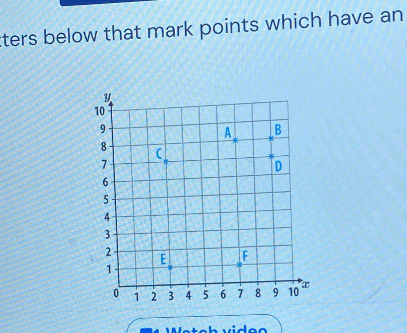 tters below that mark points which have an