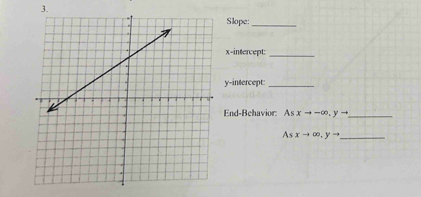 Slope:_
x-intercept:_
y-intercept:_
End-Behavior: As xto -∈fty , yto _
As xto ∈fty , yto _