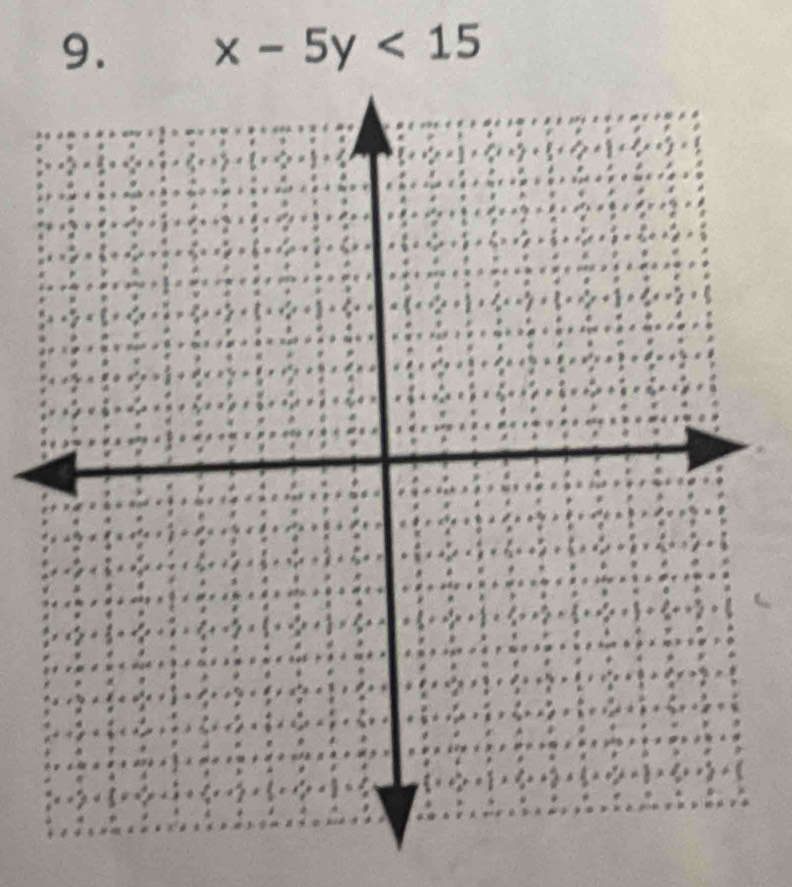 x-5y<15</tex>