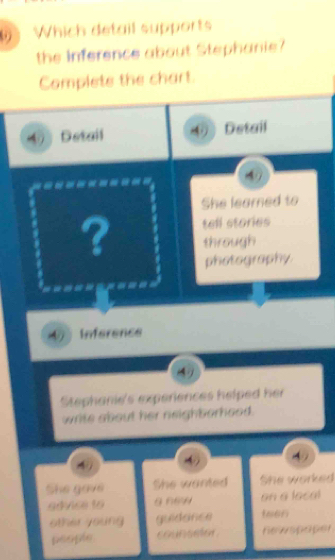 Which detail supports 
the Inference about Stephanie? 
Complete the chart. 
Detail Detail 
4 
She learned to 
? tell stories 
through 
photography. 
4) Inference 
Stephanie's experiences helped her 
write about her neighborhood. 
A 
She gave She wanted She worked 
advice to g new on a local 
other young guidance 1666 
people. counsetor newspaper