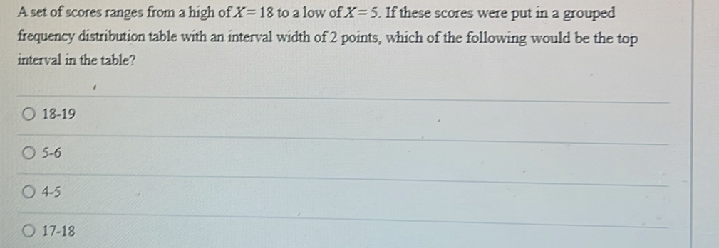 Solved: A set of scores ranges from a high of X=18 to a low of X=5. If ...