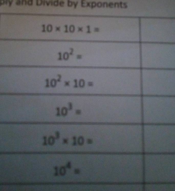 ply and Divide by Exponents