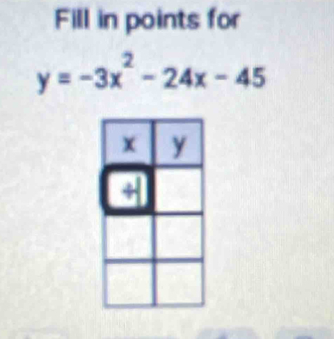 Fill in points for
y=-3x^2-24x-45