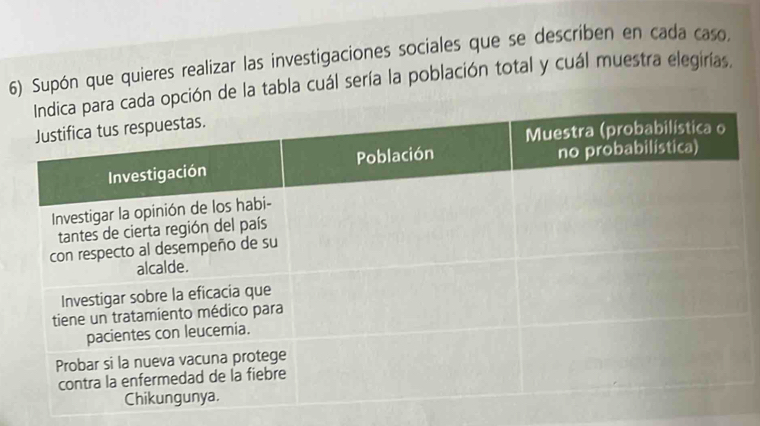 Supón que quieres realizar las investigaciones sociales que se describen en cada caso. 
ción de la tabla cuál sería la población total y cuál muestra elegirías