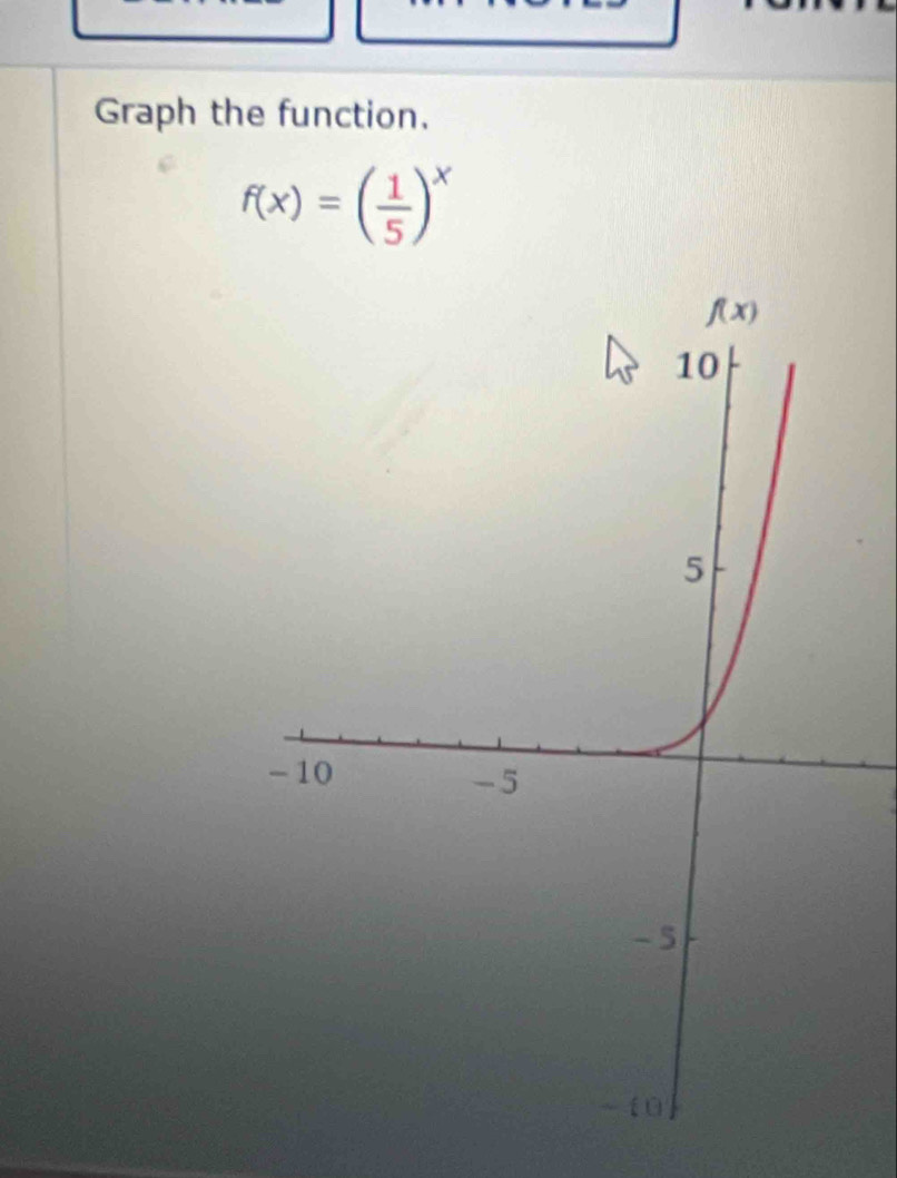 Graph the function.
f(x)=( 1/5 )^x