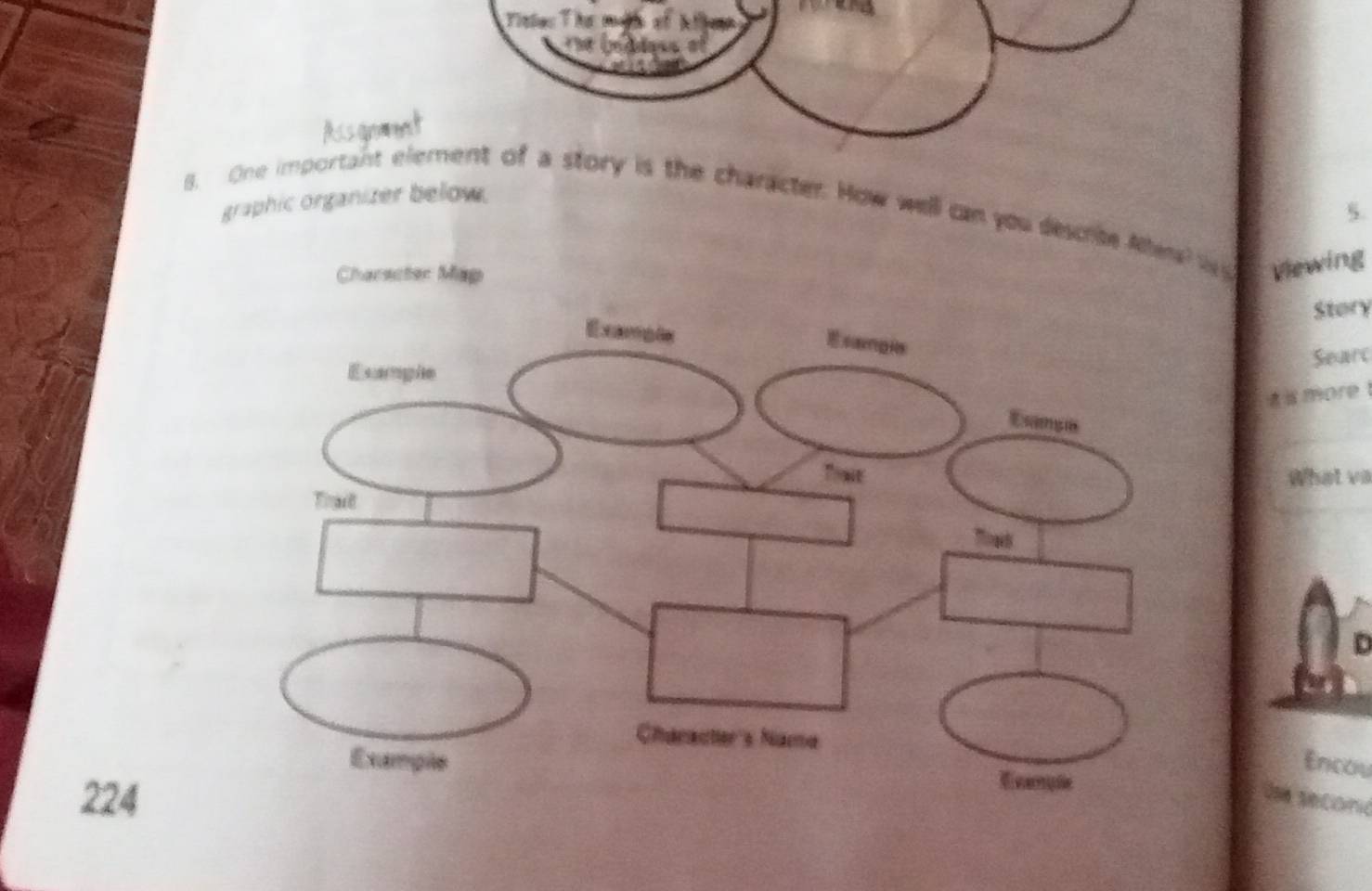 Titles Thư 
inddess a 
B. One important element of a story is the character. How well can you descrite Ats graphic organizer below. 
5. 
Viewing 
Story 
Searc 
more 
What va 
Encou 
224 Ue seconió