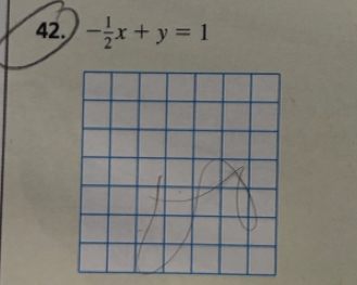 - 1/2 x+y=1