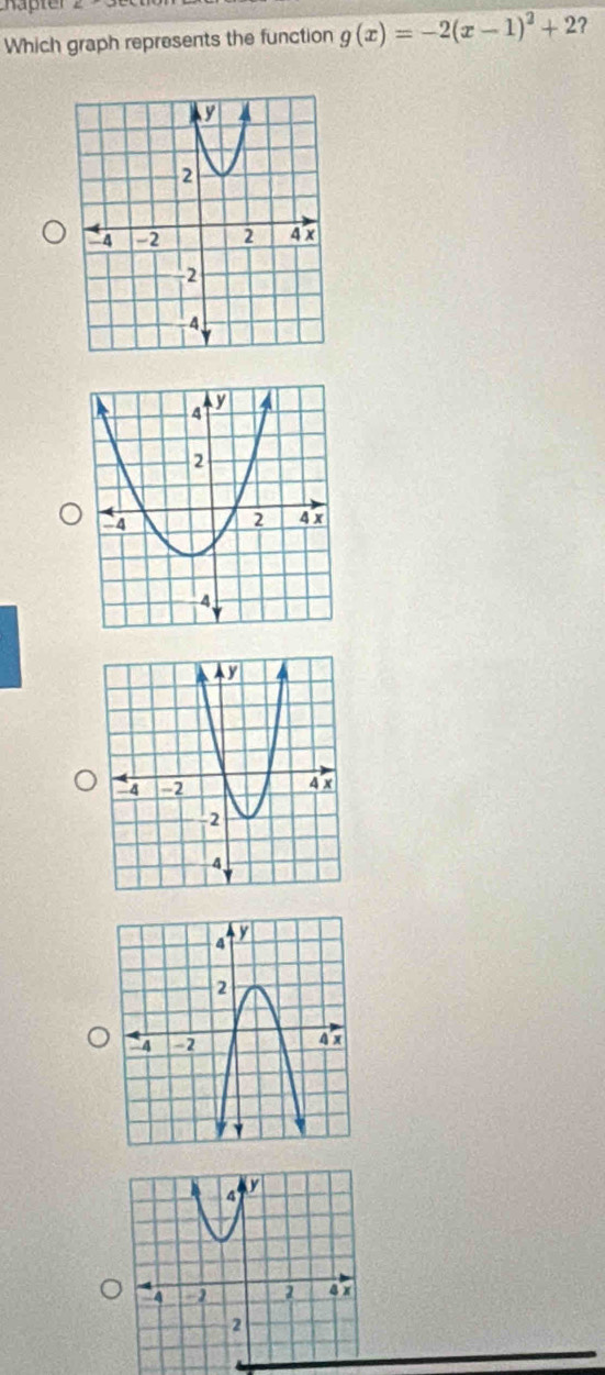 Which graph represents the function g(x)=-2(x-1)^2+2 ?