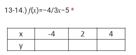 13-14.) f(x)=-4/3x-5 *