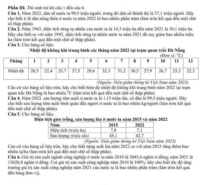 Phần III. Thí sinh trả lời câu 1 đến câu 6.
Câu 1. Năm 2022, dân số nước ta 99,5 triệu người, trong đó dân số thành thị là 37,1 triệu người. Hãy
cho biết tỉ lệ dân nông thôn ở nước ta năm 2022 là bao nhiêu phần trăm (làm tròn kết quả đến một chữ
số thập phân).
Câu 2. Năm 1943, diện tích rừng tự nhiên của nước ta là 14,3 triệu ha đến năm 2021 là 10,1 triệu ha.
Hãy cho biết sọ với năm 1943, diện tích rừng tự nhiên nước ta năm 2021 đã suy giảm bao nhiêu triệu
ha (làm tròn kết quả đến một chữ số thập phân).
Câu 3. Cho bảng số liệu:
Nhiệt độ không khí trung bình các tháng năm 2022 tại trạm quan trắc Đà Nẵng
(Nguồn: Niên giám thổng kê Việt Nam năm 2023)
Căn cứ vào bảng số liệu trên, hãy cho biết biên độ nhiệt độ không khí trung bình năm 2022 tại trạm
quan trắc Đả Nẵng là bao nhiêu°C (làm tròn kết quả đến một chữ số thập phân).
Câu 4. Năm 2022, sản lượng tôm nuôi ở nước ta là 1,15 triệu tần, số dân là 99,5 triệu người. Hãy
cho biết sản lượng tôm nuôi bình quân đầu người ở nước ta là bao nhiêu kg/người (làm tròn kết quả
đến một chữ số thập phân).
Câu 5. Cho bảng số liệu:
Diện tích gieo trồng, sản lượng lúa ở nước ta năm 2015 và năm 2022
(Nguồn: Niên giám thổng kê Việt Nam năm 2023)
Căn cứ vào bảng số liệu trên, hãy cho biết năng suất lúa năm 2022 so với năm 2015 tăng thêm bao
nhiêu tạ/ha (làm tròn kết quả đến một chữ số thập phân).
Câu 6. Giá trị sản xuất ngành công nghiệp ở nước ta năm 2010 là 3045,6 nghìn tỉ đồng; năm 2021 là
13026,8 nghìn tỉ đồng. Coi giá trị sản xuất công nghiệp năm 2010 là 100%; hãy cho biết tốc độ tăng
trưởng giá trị sản xuất công nghiệp năm 2021 của nước ta là bao nhiêu phần trăm (làm tròn kết quả
đến hàng đơn vị).