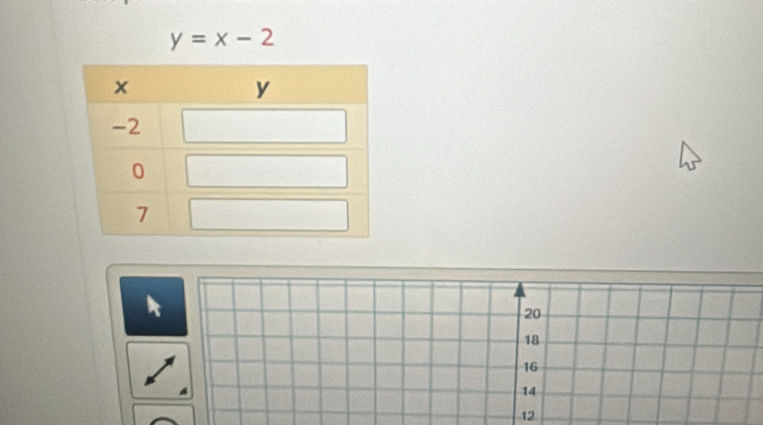 y=x-2
20
18
16
14
12