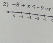 -8+x≤ -9