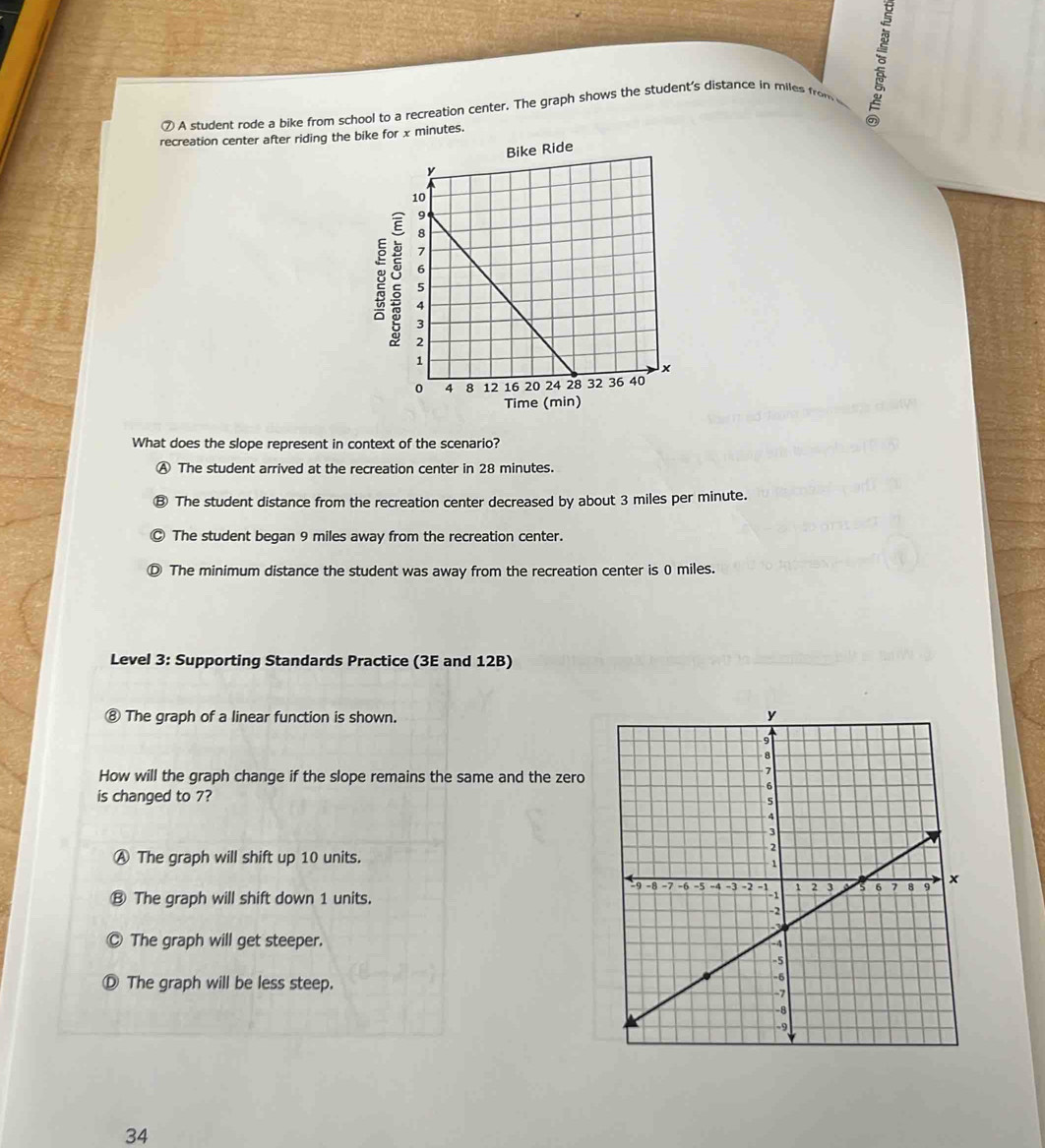 ⑦ A student rode a bike from school to a recreation center. The graph shows the student's distance in miles from 
recreation center after riding the bike for x minutes.
ide
8 。
Time (min)
What does the slope represent in context of the scenario?
Ⓐ The student arrived at the recreation center in 28 minutes.
Ⓑ The student distance from the recreation center decreased by about 3 miles per minute.
The student began 9 miles away from the recreation center.
Ⓓ The minimum distance the student was away from the recreation center is 0 miles.
Level 3: Supporting Standards Practice (3E and 12B)
⑧ The graph of a linear function is shown. 
How will the graph change if the slope remains the same and the zero
is changed to 7?
Ⓐ The graph will shift up 10 units.
Ⓑ The graph will shift down 1 units.
The graph will get steeper.
D The graph will be less steep.
34
