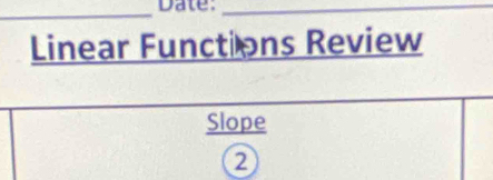 Date:_ 
Linear Functions Review 
Slope 
2