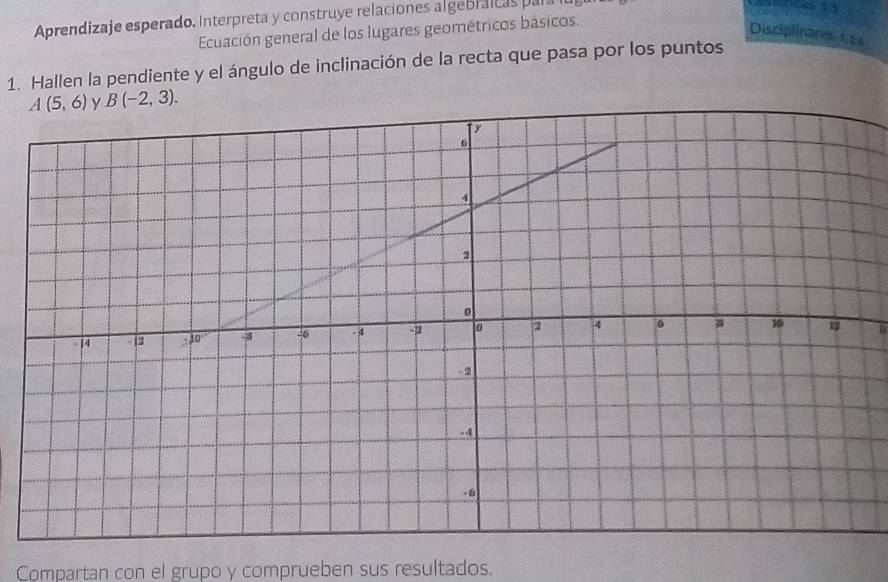 Aprendizaje esperado. Interpreta y construye relaciones algebraicas pal
Ecuación general de los lugares geométricos básicos.
Disciplinares 1:2s
1. Hallen la pendiente y el ángulo de inclinación de la recta que pasa por los puntos
Compartan con el grupo y comprueben sus resultados.