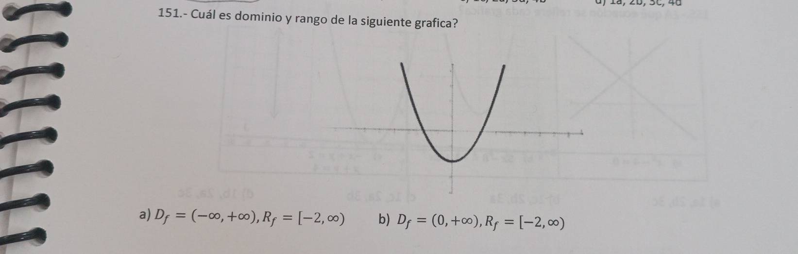 151.- Cuál es dominio y rango de la siguiente grafica?
a) D_f=(-∈fty ,+∈fty ), R_f=[-2,∈fty ) b) D_f=(0,+∈fty ), R_f=[-2,∈fty )