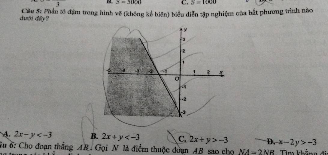 S=5000 C. S=1000
Cầu 5: Phần tô đậm trong hình vẽ (không kể biên) biểu diễn tập nghiệm của bất phương trình nào
đưới đây?
y
3
2
1
-5 4 -3 -2 a 1 2 x
。
1
-2
-3
A. 2x-y B. 2x+y C. 2x+y>-3 D. x-2y>-3
âu 6: Cho đoạn thắng AB. Gọi N là điểm thuộc đoạn AB sao cho NA=2NB Tìm khẳng đi