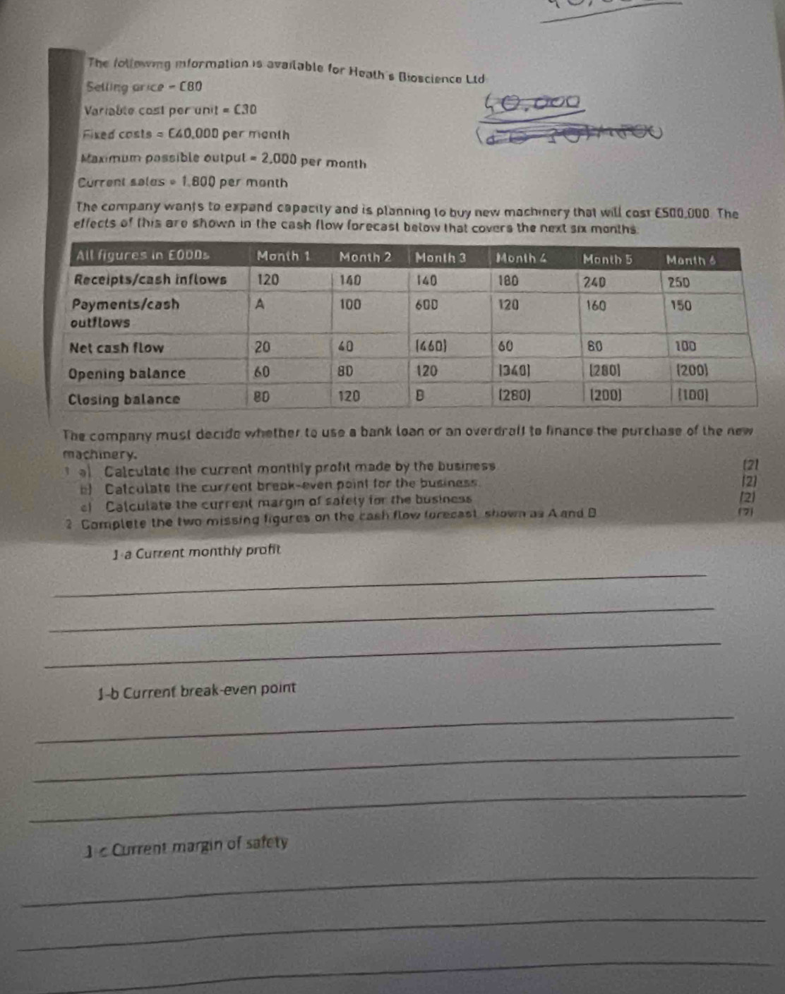 The following information is available for Heath's Bioscience Ltd 
Selling arice - C80 
Variabte cost per unit =€30
Fixed costs = E40,000 per month
Maximum passible output =2,000 per month
Current sales =1.800 per month
The company wants to expand capacity and is planning to buy new machinery that will cost E500,000. The 
effects of this are shown in the cash flow forecast below that covers the next six months
The company must decide whether to use a bank loan or an overdralf to finance the purchase of the new 
machinery. 
1 Calculate the current monthly proft made by the business 
[21 
) Catculate the current break-even point for the business. 
2 
cl Calculate the current margin of safely for the business /2] 
2 Complete the two missing figures on the cash flow forecast, shown as A and B 
(7) 
1 a Current monthly profit 
_ 
_ 
_ 
1-b Current break-even point 
_ 
_ 
_ 
] c Current margin of safety 
_ 
_ 
_
