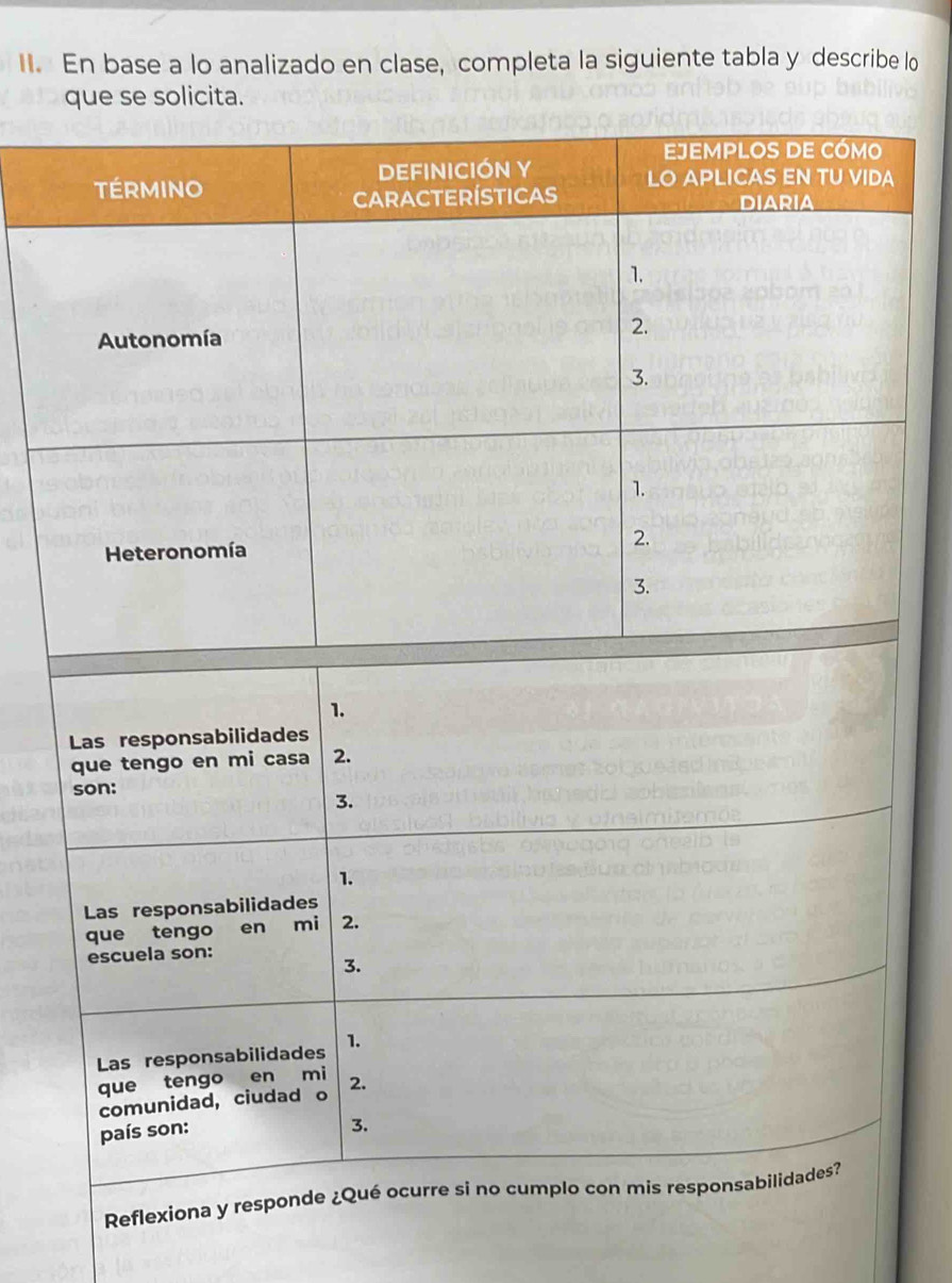 En base a lo analizado en clase, completa la siguiente tabla y describe lo 
que se solicita.