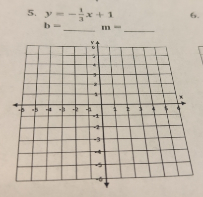 y=- 1/3 x+1
6. 
__
b= m=