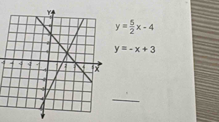 y= 5/2 x-4
y=-x+3
-5
_