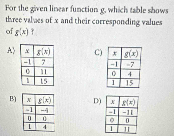 For the given linear function g, which table shows
three values of x and their corresponding values
of g(x) ?
A) C)

B) D)