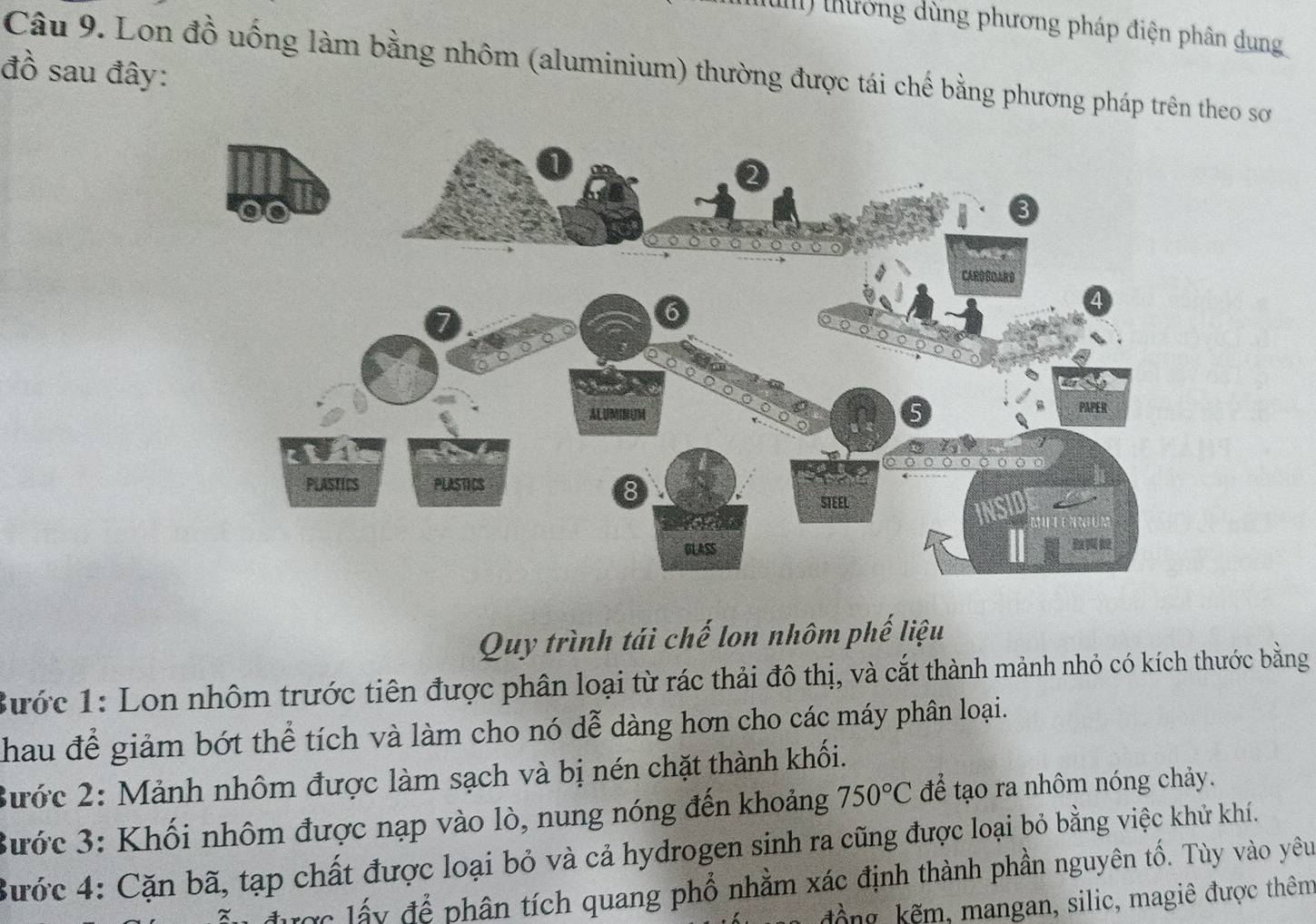 (u ) thường dùng phương pháp điện phân dung 
Câu 9. Lon đồ uống làm bằng nhôm (aluminium) thường được tái chế bằng phương pháp trên theo sơ 
đồ sau đây: 
Quy trình tái chế lon nhôm phế liệu 
Bước 1: Lon nhôm trước tiên được phân loại từ rác thải đô thị, và cắt thành mảnh nhỏ có kích thước bằng 
Thau để giảm bớt thể tích và làm cho nó dễ dàng hơn cho các máy phân loại. 
2ước 2: Mảnh nhôm được làm sạch và bị nén chặt thành khối. 
3ước 3: Khối nhôm được nạp vào lò, nung nóng đến khoảng 750°C để tạo ra nhôm nóng chảy. 
Bước 4: Cặn bã, tạp chất được loại bỏ và cả hydrogen sinh ra cũng được loại bỏ bằng việc khử khí. 
X được lấy để phân tích quang phổ nhằm xác định thành phần nguyên tố. Tùy vào yêu 
đồng, kẽm, mangan, silic, magiê được thêm