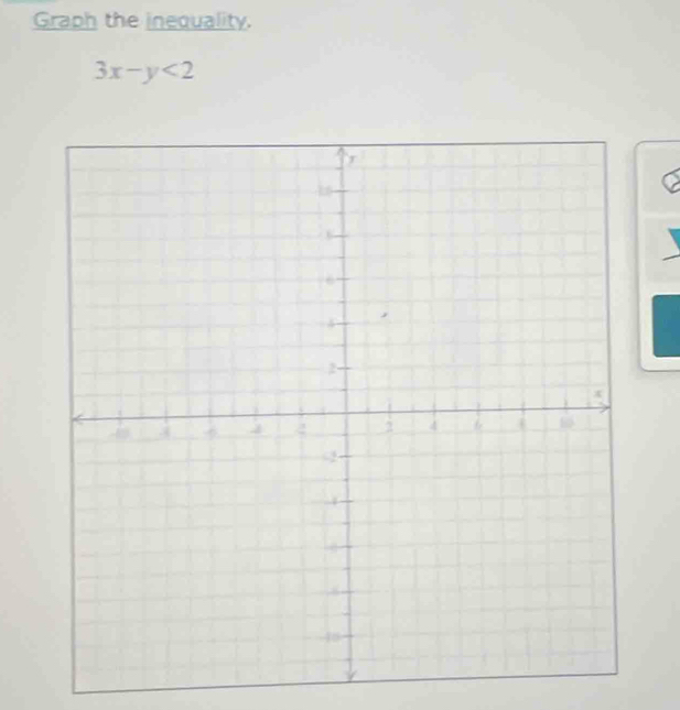 Graph the inequality.
3x-y<2</tex>