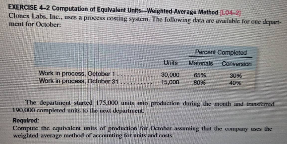 Computation of Equivalent Units—Weighted-Average Method [LO4-2] 
Clonex Labs, Inc., uses a process costing system. The following data are available for one depart- 
ment for October: 
The department started 175,000 units into production during the month and transferred
190,000 completed units to the next department. 
Required: 
Compute the equivalent units of production for October assuming that the company uses the 
weighted-average method of accounting for units and costs.