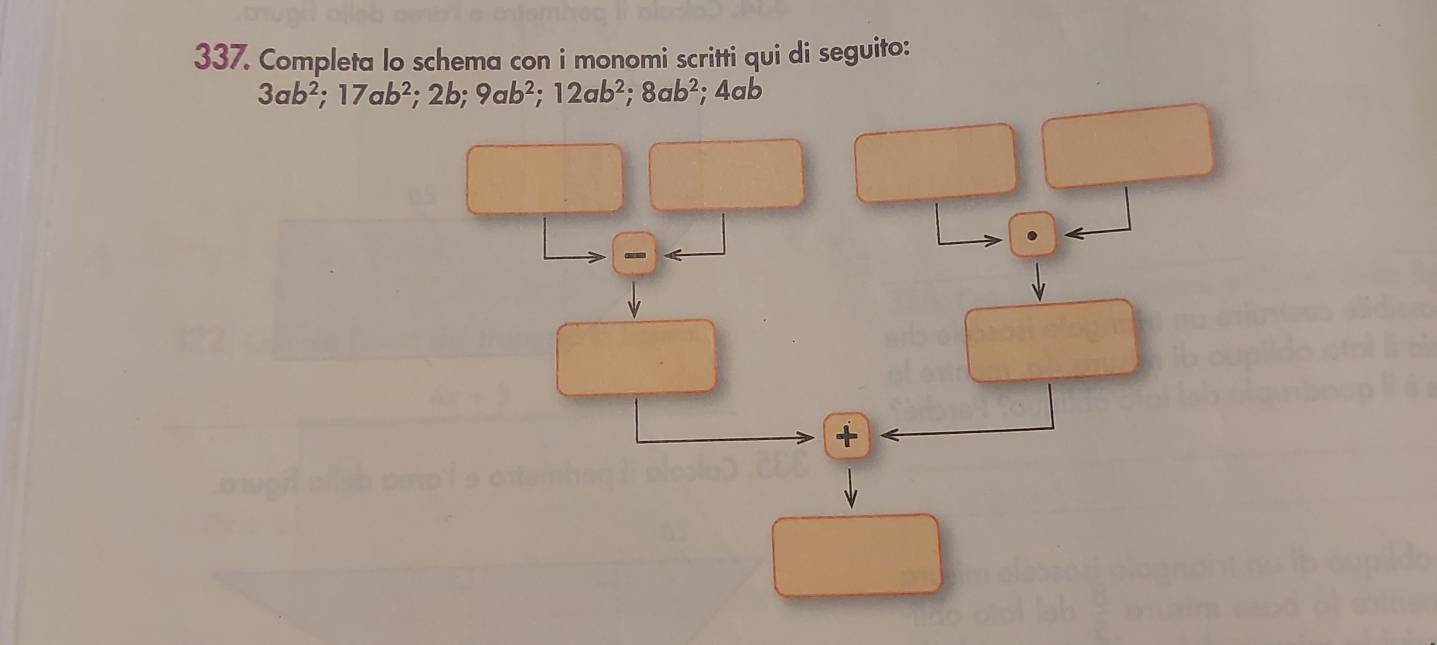 Completa lo schema con i monomi scritti qui di seguito:
3ab^2; 17ab^2; 2b; 9ab^2; 12ab^2; 8ab^2; 4ab
+