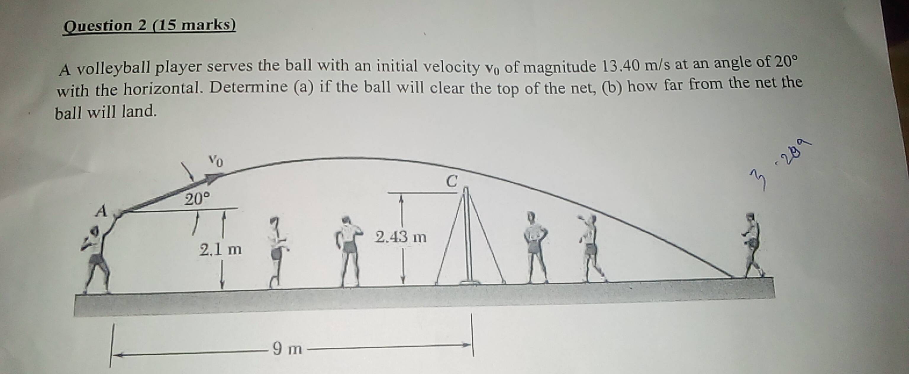 A volleyball player serves the ball with an initial velocity V_0 of magnitude 13.40 m/s at an angle of 20°
with the horizontal. Determine (a) if the ball will clear the top of the net, (b) how far from the net the
ball will land.