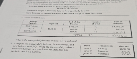 in the eror of the anunt halance at the end of rach day of the hilling periss Klaw gurch n 
tucing the filles geered may or may not he inclufed ween figaring the balance at the end of the day. The 
mnam e chan if san nsed by moslphoee the peradlc rate be the average caily balans 
A a ge D aiy Balance = Sum of D aily Bala c Number of Manths 
Finance Charge = Periodic Rate × Average Daily Balance 
New Balance = Unpaid Balance + Finance Charge + New Purchases 
T in the tablc hà m 
What is the average daily balance without new purchases? 
2. Compute the average daily balance, finance charge, and Date Balance Transaction Amount 
new balance as of July I using the average-daily-balance 
periodic rate is 1.4 percent. method where no new purchases are included. The June 11 June 1 Purchase Payment $800.00 200.00
June 25 150.00