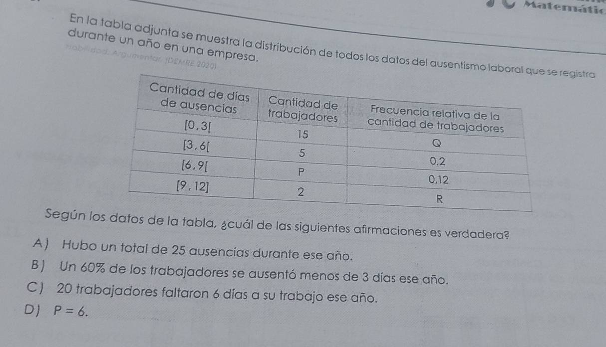 Matemátic
durante un año en una empresa.
En la tabla adjunta se muestra la distribución de todos los datos del ausentismo laboralregistra
Jumentar (DEMRE 2020)
Según loatos de la tabla, ¿cuál de las siguientes afirmaciones es verdadera?
A) Hubo un total de 25 ausencias durante ese año.
B) Un 60% de los trabajadores se ausentó menos de 3 días ese año.
C) 20 trabajadores faltaron 6 días a su trabajo ese año.
DJ P=6.