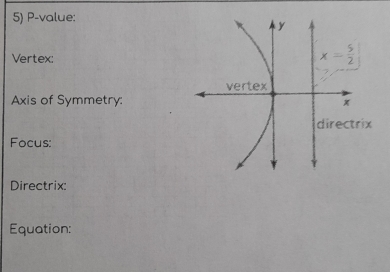 P-value:
Vertex:
Axis of Symmetry:
Focus:
Directrix:
Equation: