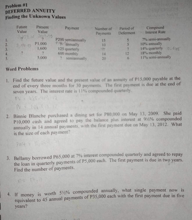 Problem #1 
DEFERRED ANNUITY 
Finding the Unknown Values 
Word Problems 
1. Find the future value and the present value of an annuity of P15,000 payable at the 
end of every three months for 30 payments. The first payment is due at the end of
seven years. The interest rate is 11% compounded quarterly. 
2. Binnie Blanche purchased a dining set for P80,000 on May 13, 2009. She paid
P10,000 cash and agreed to pay the balance plus interest at 9½% compounded 
annually in 14 annual payments, with the first payment due on May 13, 2012. What 
is the size of each payment? 
3. Bellamy borrowed P65,000 at 7% interest compounded quarterly and agreed to repay 
the loan in quarterly payments of P5,000 each. The first payment is due in two years. 
Find the number of payments. 
4. If money is worth 5½% compounded annually, what single payment now is 
equivalent to 45 annual payments of P35,000 each with the first payment due in five
years?