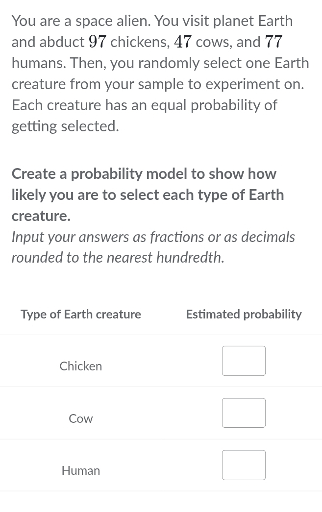 You are a space alien. You visit planet Earth 
and abduct 97 chickens, 47 cows, and 77
humans. Then, you randomly select one Earth 
creature from your sample to experiment on. 
Each creature has an equal probability of 
getting selected. 
Create a probability model to show how 
likely you are to select each type of Earth 
creature. 
Input your answers as fractions or as decimals 
rounded to the nearest hundredth.