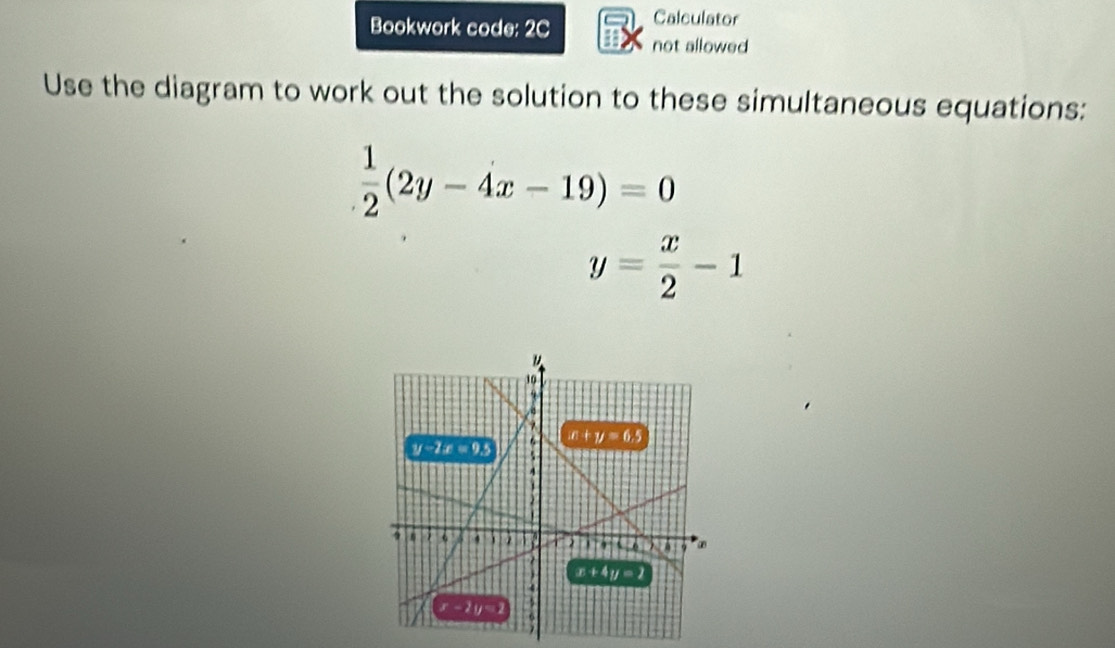 Bookwork code: 2C Calculator
not allowed
Use the diagram to work out the solution to these simultaneous equations:
 1/2 (2y-4x-19)=0
y= x/2 -1