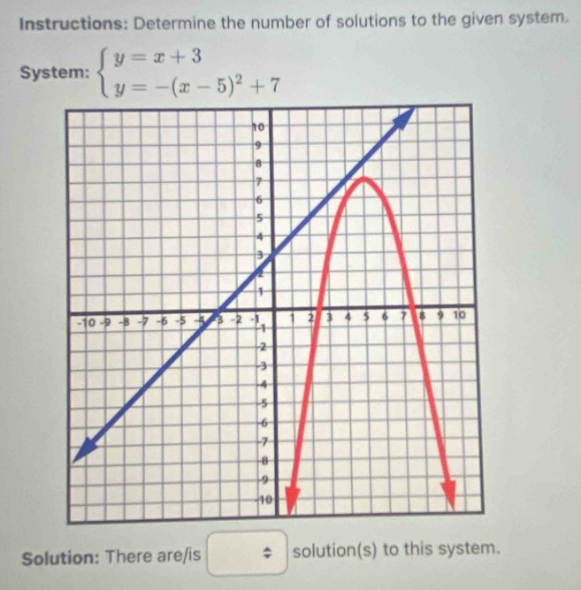 Instructions: Determine the number of solutions to the given system. 
System: beginarrayl y=x+3 y=-(x-5)^2+7endarray.
Solution: There are/is solution(s) to this system.