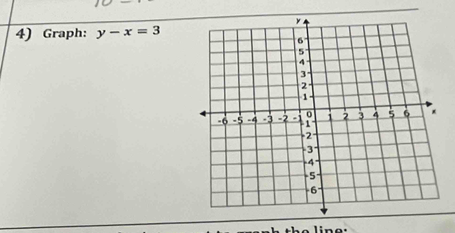 Graph: y-x=3