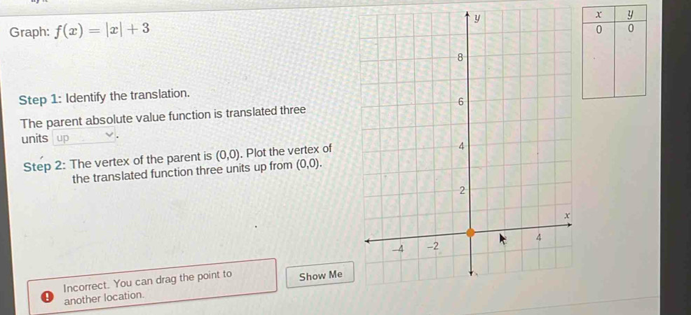 x y
Graph: f(x)=|x|+3 0 0
Step 1 : Identify the translation. 
The parent absolute value function is translated three 
units 
Step 2: The vertex of the parent is (0,0). Plot the vertex of 
the translated function three units up from (0,0). 
Incorrect. You can drag the point to 
another location Show Me