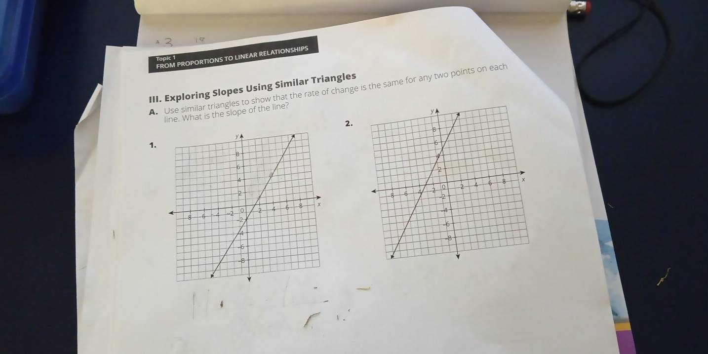 FROM PROPORTIONS TO LINEAR RELATIONSHIPS 
Topic 1 
III. Exploring Slopes Using Similar Triangles A. Use similar triangles to show that the rate of change is the same for any two points on each 
line. What is the slope of the line? 
2. 
1.