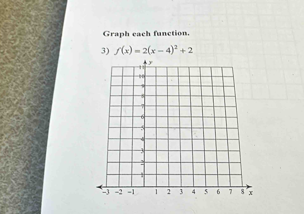 Graph each function. 
3) f(x)=2(x-4)^2+2