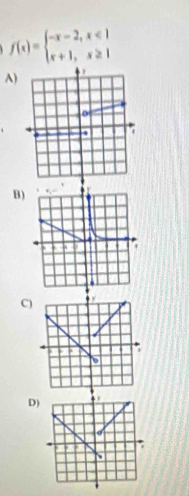 f(x)=beginarrayl -x-2,x<1 x+1,x≥ 1endarray.
A)
B)
C)
D)