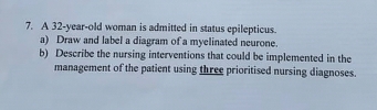 A 32-year -old woman is admitted in status epilepticus. 
a) Draw and label a diagram of a myelinated neurone. 
b) Describe the nursing interventions that could be implemented in the 
management of the patient using three prioritised nursing diagnoses.