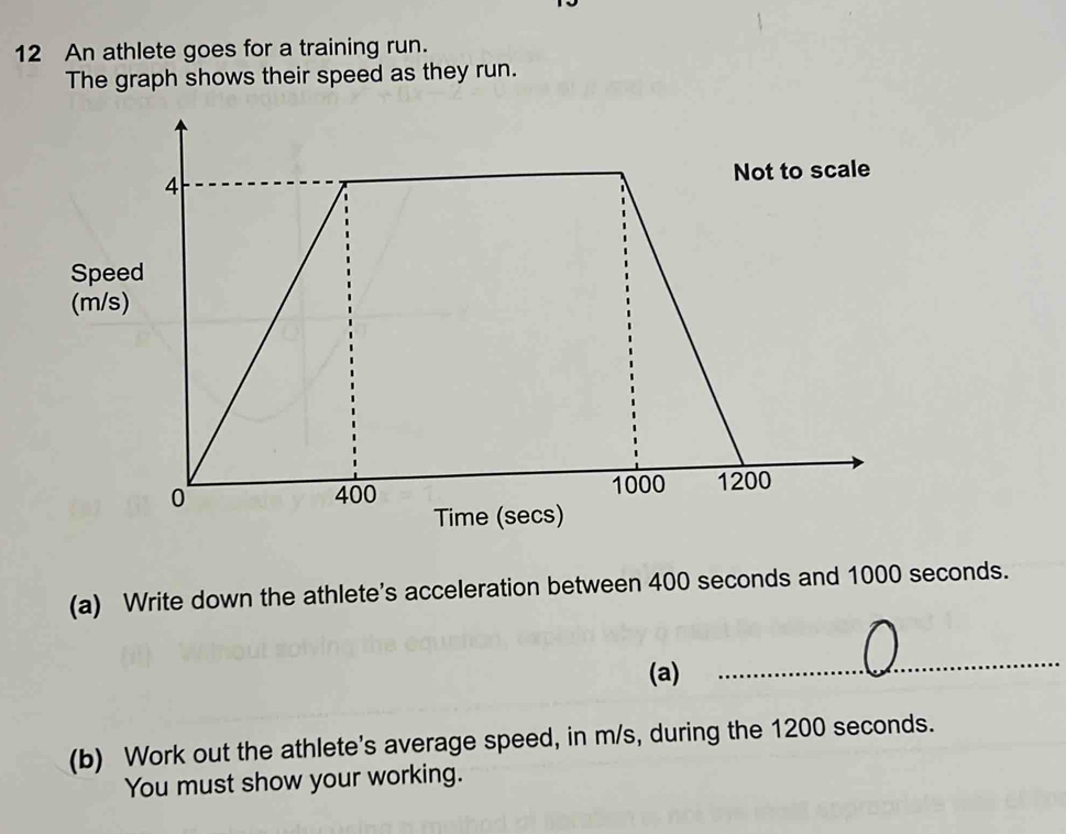 Solved: An athlete goes for a training run. The graph shows their speed ...
